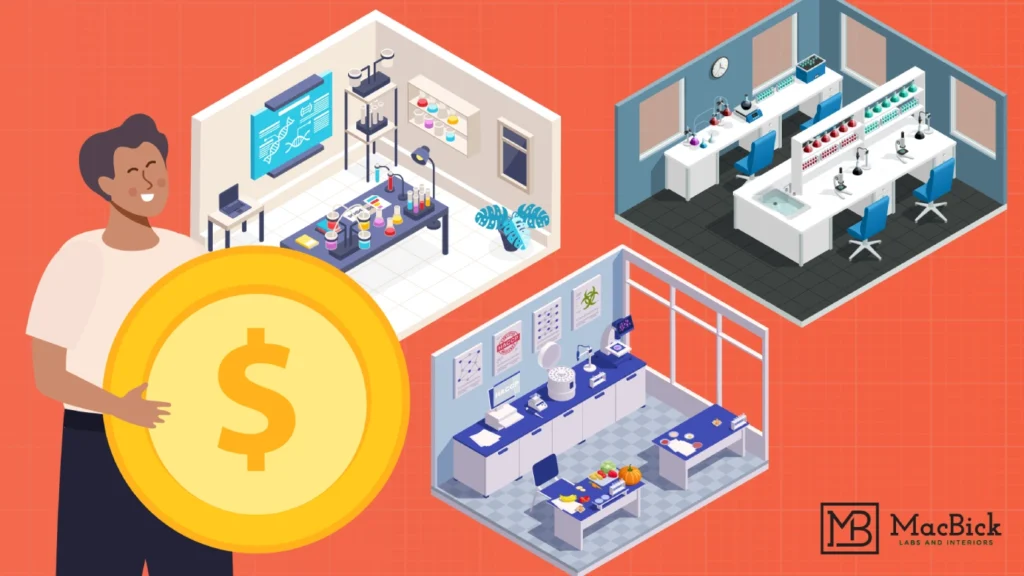 Budget-Friendly Lab Design Ideas